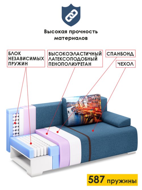 Диван-кровать Сити Люкс (Независимый пружинный блок), фото 17 из 76