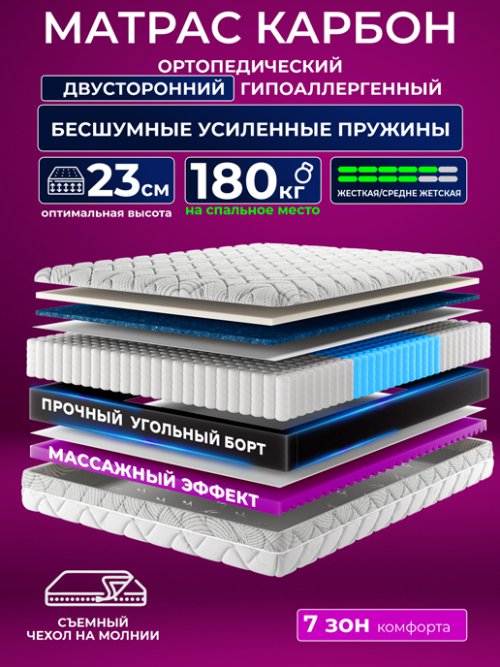 Матрас Карбон, фото 1 из 16
