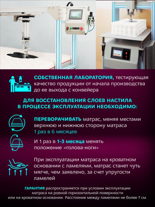 Матрас Карбон, фото 8 из 16