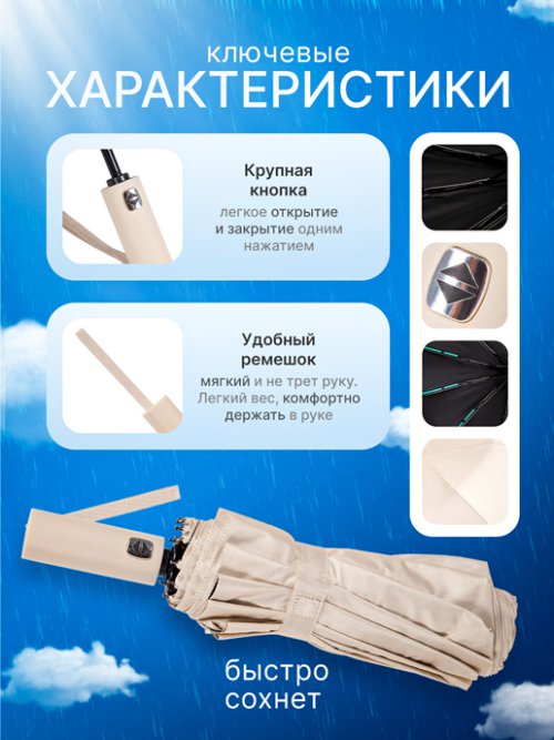 Зонт автоматический Dallas, фото 3 из 72