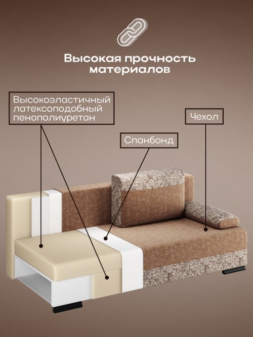 Диван-кровать Браво Люкс, фото 25 из 236