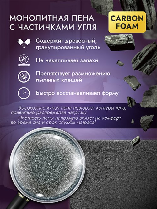 Матрас Смарт, фото 5 из 51
