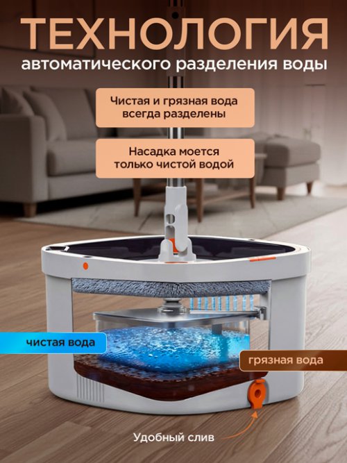 Швабра с разделением воды и отжимом Profi, фото 4 из 69