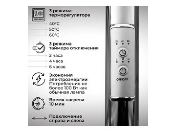 Полотенцесушитель электрический Маргроид Ferrum Inaro 3 Cascade СНШ 150x6 (черный матовый, таймер справа)