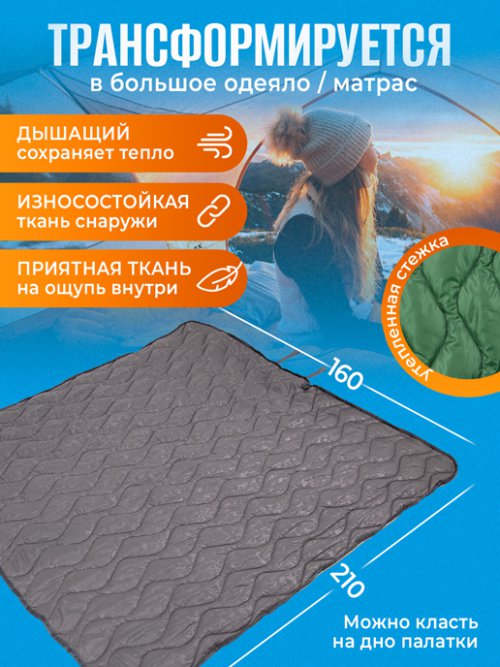 Спальный мешок Forest Soft, фото 4 из 78
