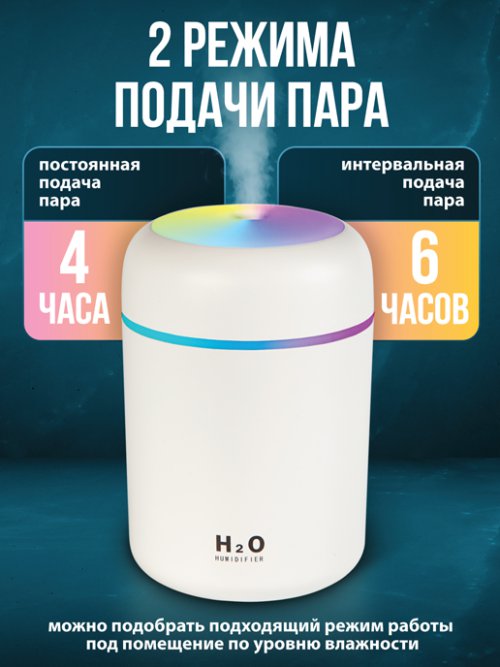 Увлажнитель воздуха AIR, фото 4 из 30