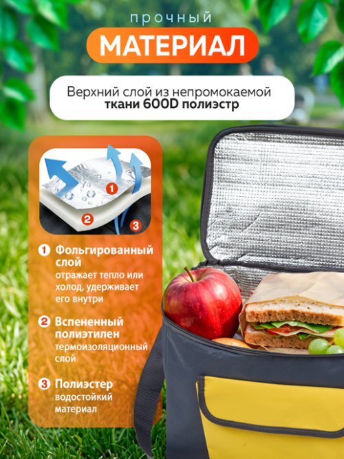 Термосумка Picnic, фото 4 из 51