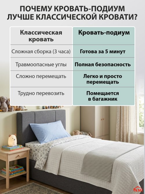 Кровать Филадельфия 800/900, фото 10 из 22