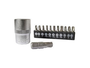 Набор ручного инструмента BORT BTK-215 (93418446)