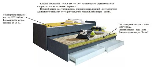 Кровать раздвижная «Челси Бум» П3.0587.1.06, фото 2 из 2