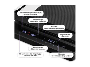 Электрогриль Kitfort КТ-4615 в Мозыре 5 элемент