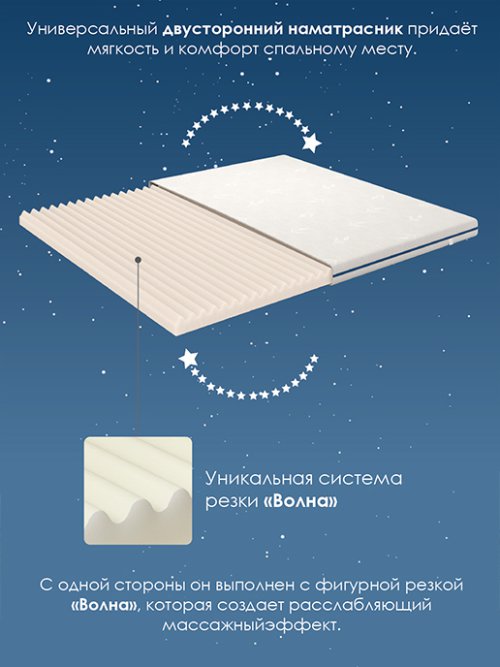 Наматрасник Memory foam, фото 6 из 20