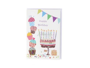 Открытка Happy Birthday Торт и кексы, арт NME-007