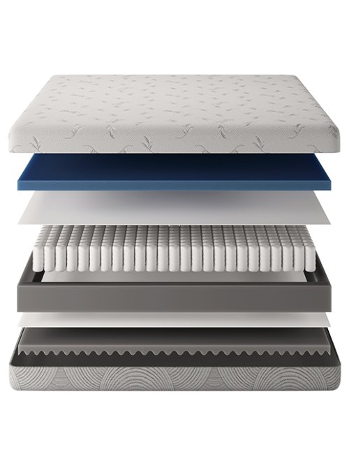 Матрас Смарт, фото 14 из 51