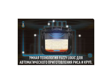 Мультиварка TEFAL ESSENTIAL RK321A32