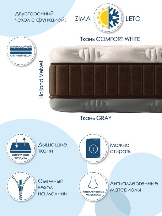 Матрас Империал, фото 9 из 345