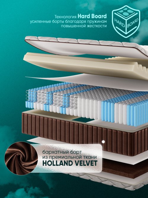 Матрас Империал, фото 278 из 345