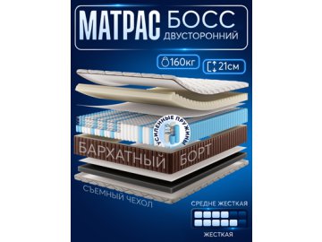 Матрас Босс в Витебске Ами