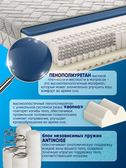 Матрас Экстра, фото 5 из 36