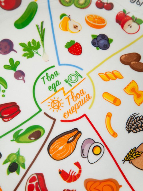 Тарелка для правильного питания Healthy (24 см), фото 10 из 33