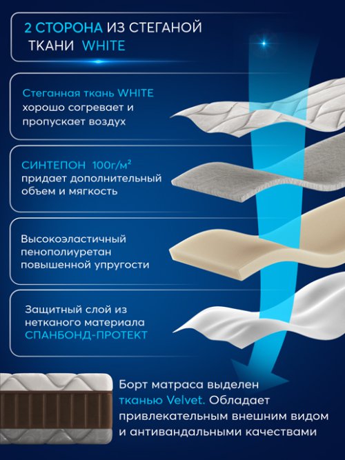 Матрас Босс, фото 16 из 281