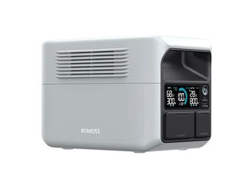 Портативная зарядная станция Romoss RM300