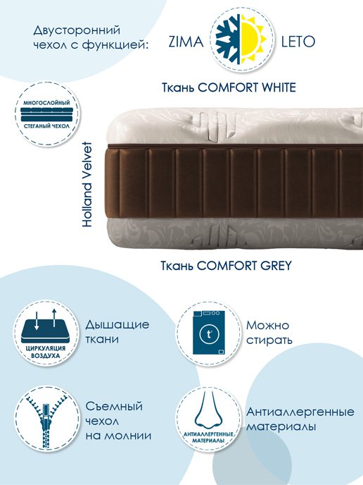 Матрас Босс, фото 8 из 281