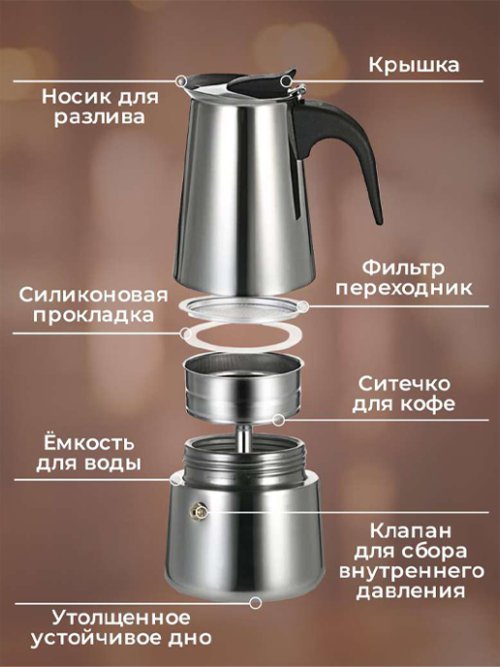 Кофеварка гейзерная Espresso, фото 6 из 48