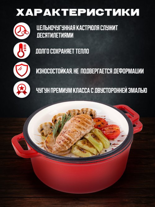 Набор посуды Brazier M (red), фото 3 из 17