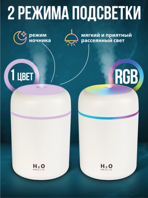 Увлажнитель воздуха AIR, фото 3 из 30
