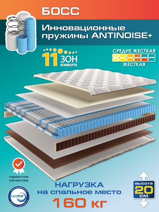Матрас Босс, фото 1 из 281