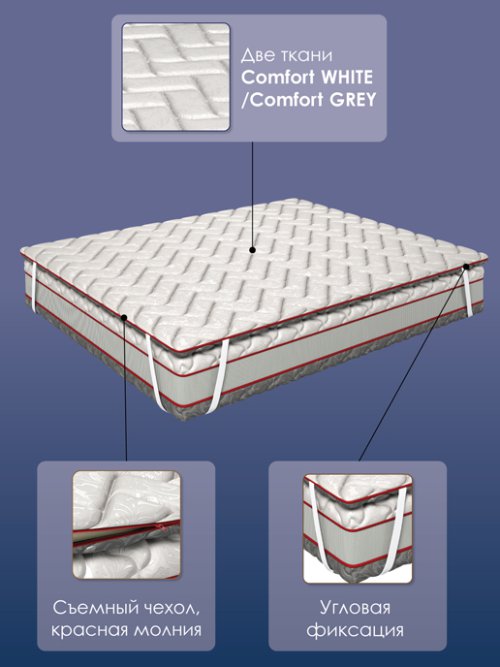 Наматрасник Элит, фото 5 из 126