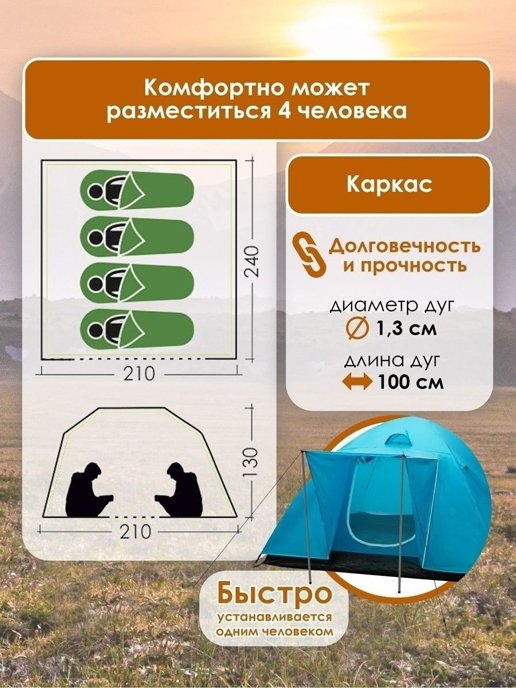 Палатка туристическая Colorado-1, фото 2 из 448