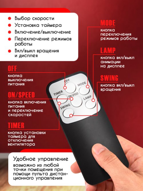 Вентилятор SR-S1603, фото 3 из 9