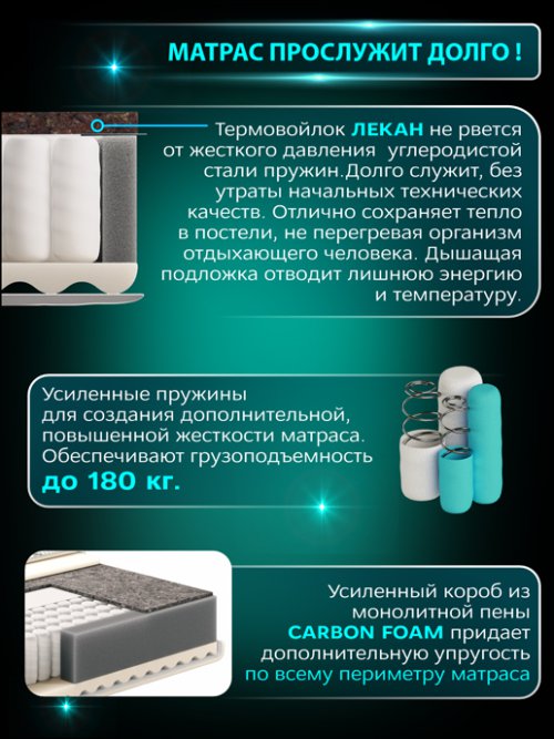 Матрас Роял, фото 3 из 160