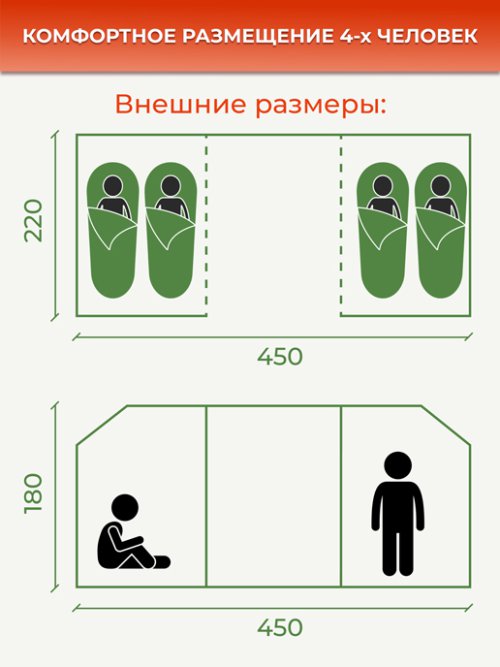 Палатка туристическая Denver, фото 23 из 320