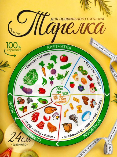 Тарелка для правильного питания Healthy (24 см), фото 1 из 33