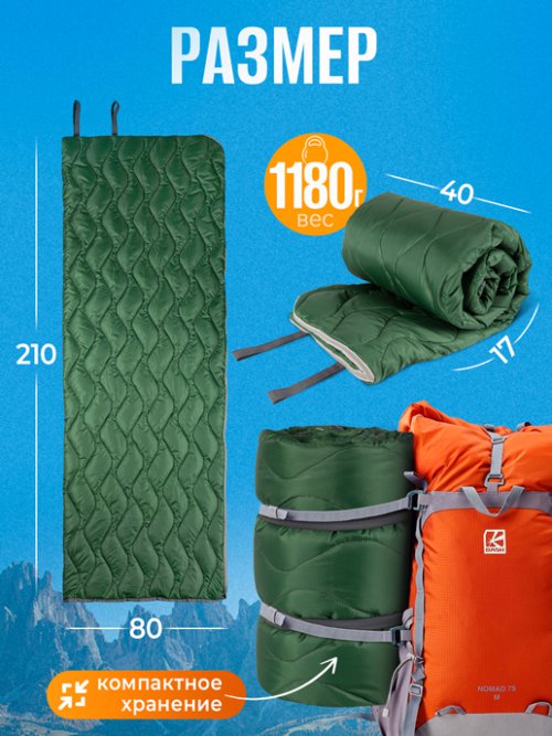 Спальный мешок Forest Soft, фото 3 из 338