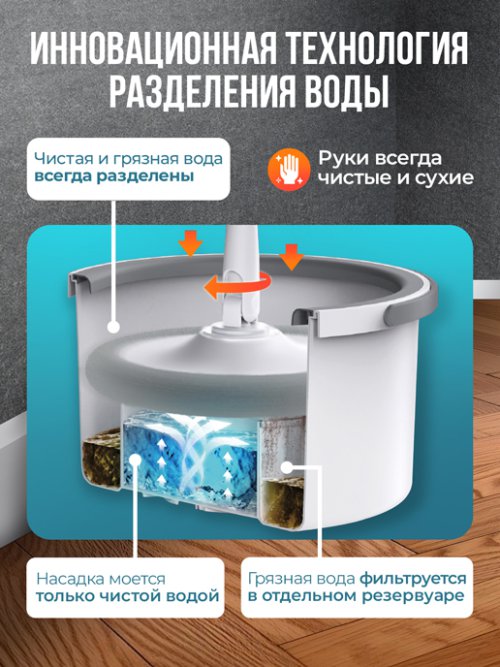 Швабра с разделением воды и отжимом Smart Clean, фото 3 из 69