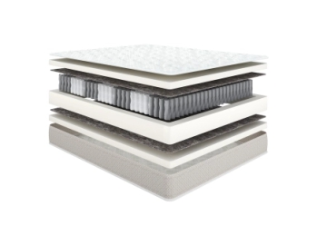 Анатомический матрас Classic Medium Аскона