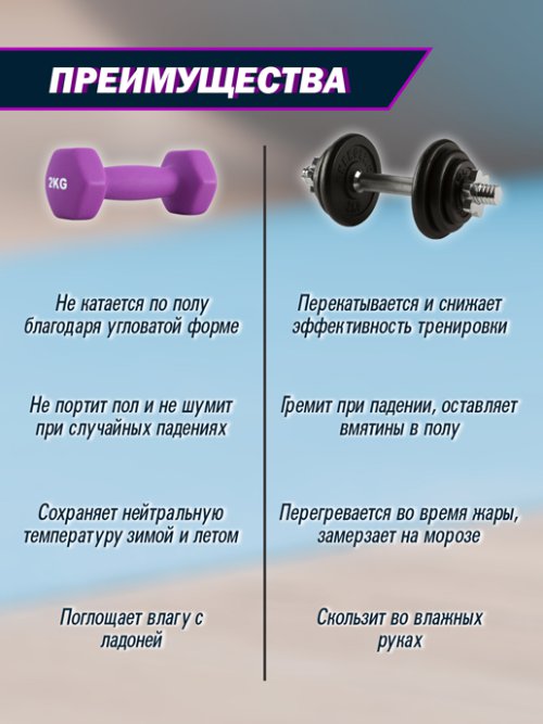 Набор гантелей Fitness, фото 5 из 66