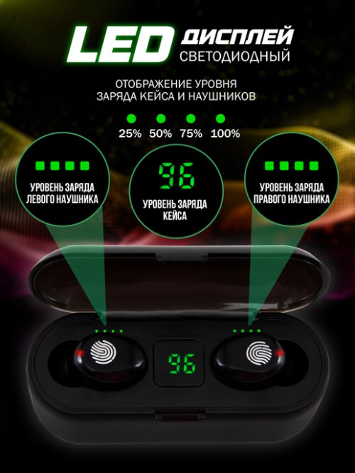 Наушники беспроводные вакуумные Relax F9, фото 2 из 45