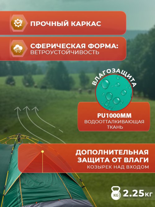 Палатка туристическая автоматическая 4-местная Travel-4, фото 4 из 84