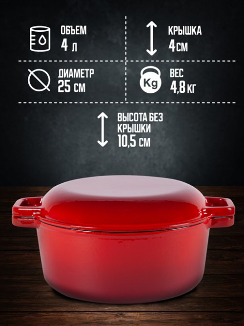 Набор посуды Brazier M (red), фото 2 из 17