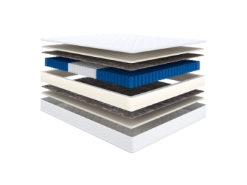 Анатомический матрас Basic iComfort Plus Аскона