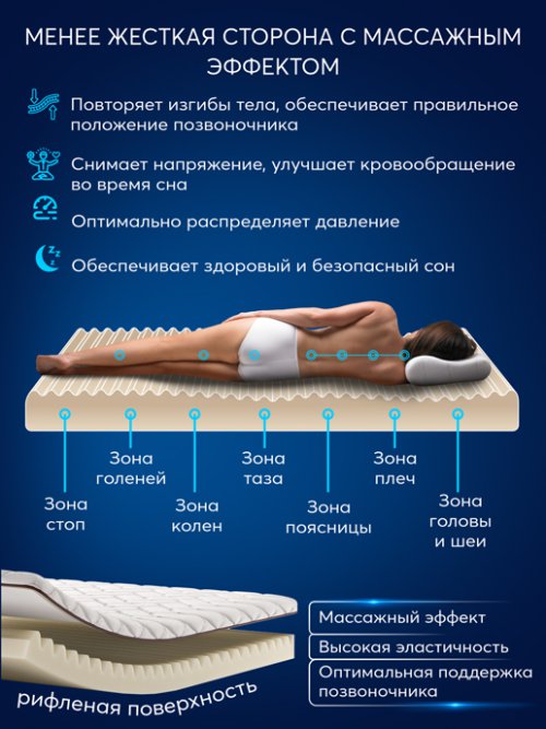 Матрас Босс, фото 7 из 54