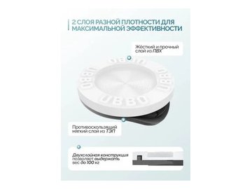 Антивибрационная подставка UBBO AVS-SLIM2G-U