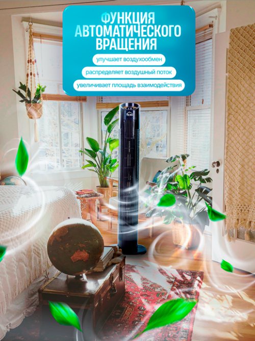 Вентилятор TST08-MF, фото 5 из 57
