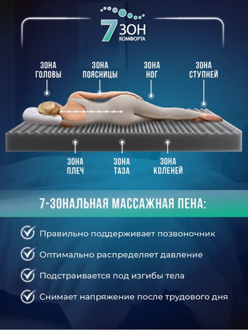 Матрас Карбон Релакс, фото 4 из 30