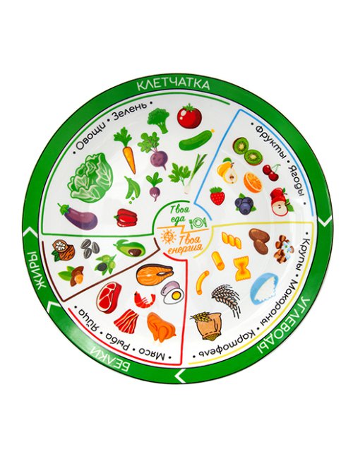 Тарелка для правильного питания Healthy (24 см), фото 9 из 33